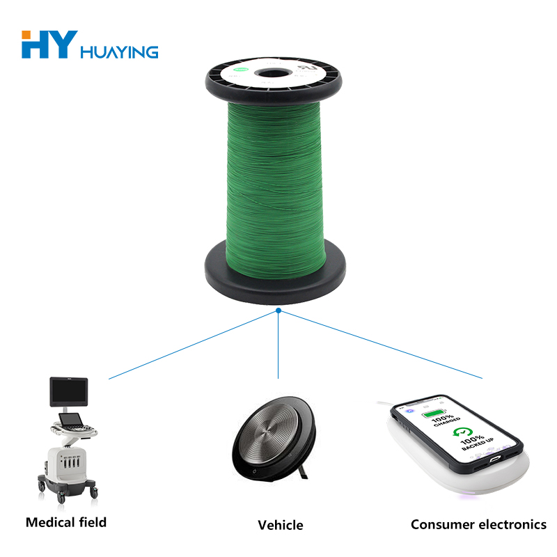 Bawo ni Okun Meta-Layer Enameled Waya Ṣe Imudara Idabobo Itanna ati Imudara Yiyi