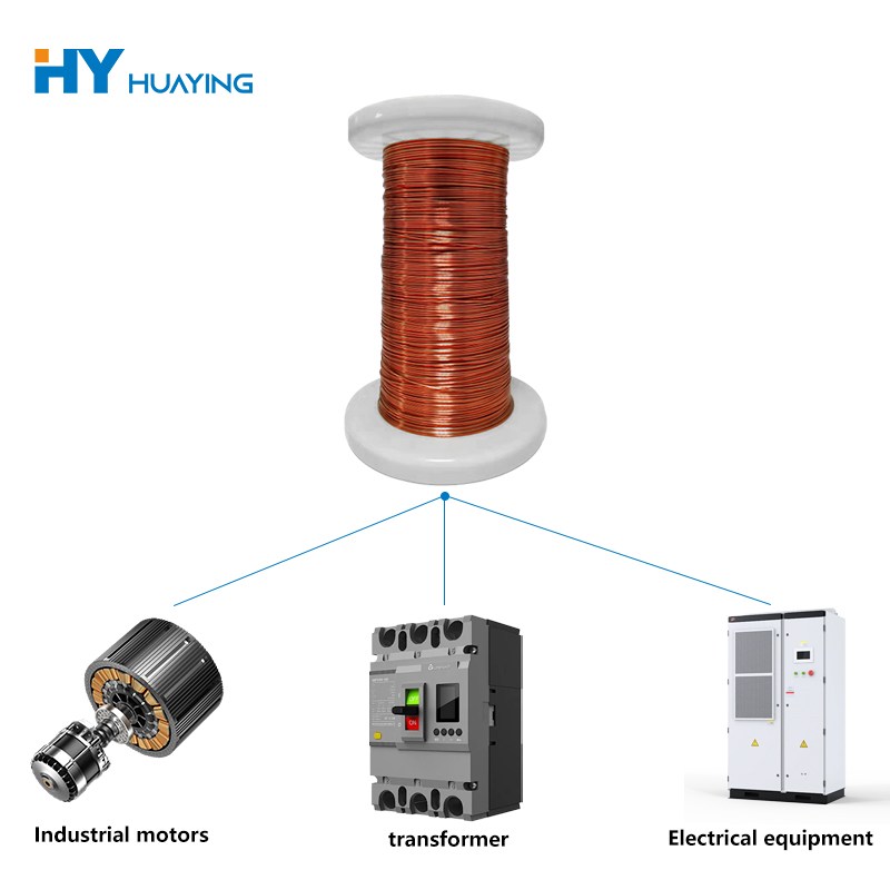 Aami-bulọọgi micrognet waya